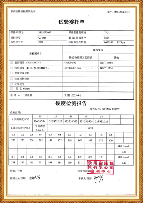 Certificate Of Honor