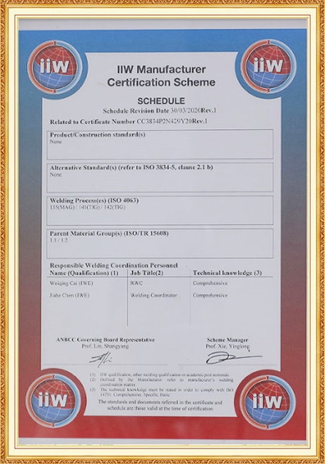 Certificate Of Honor