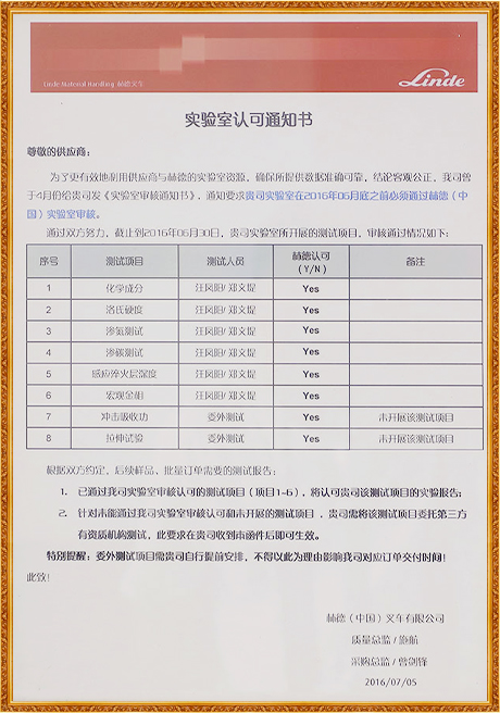 Certificate Of Honor